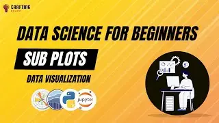 Mastering Subplots in Seaborn | Data Visualization | Data Science for Beginners