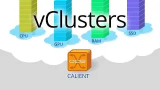 CALIENT Data Center vCluster Networks Enable Heterogeneous Computing
