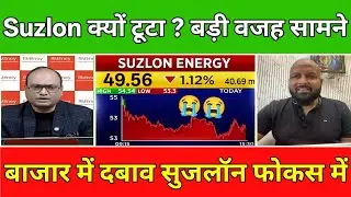 Suzlon Energy Share Latest News | Suzlon Share Analysis Today | Stock Market Update