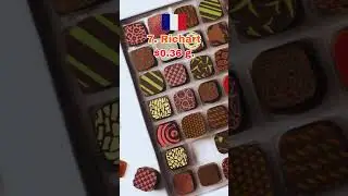 Top 10 Most Expensive Chocolates in the World 😍Топ-10 самых дорогих шоколадных конфет в мире#shorts