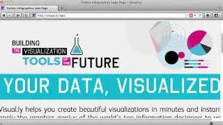 Create Your Own Instant Twitter Infographic @Visual.ly