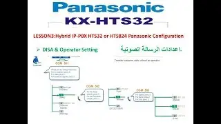 Lesson3:Hybrid IP-PBX HTS32 or HTS824 Panasonic Configuration(DISA & Operator Setting )