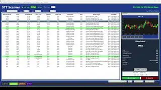 STT Scanner Review &ndash; December 15, 2025