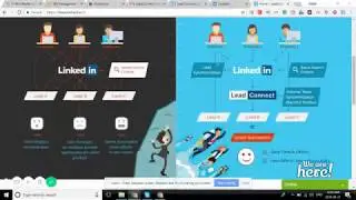 Supercharge LinkedIn, with smart messaging cadence, Unlimited Hubspot & Email Finder Integrations