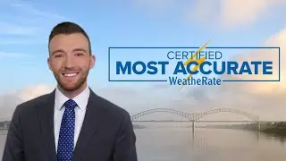 Memphis area forecast: High pressure keeps us sunny & hot this week