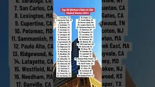 The 50 richest cities in the USA
