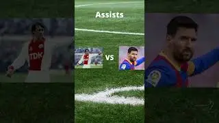 Johan Cruyff VS Lionel Messi