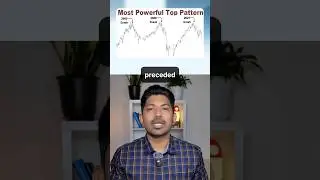 Market Anomaly Detection: The AI System That Spots Black Swans Before They Happen