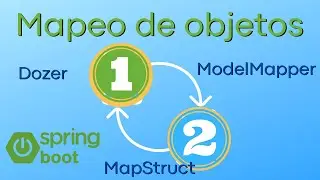 🚀Cómo mapear dos objetos diferentes en spring boot