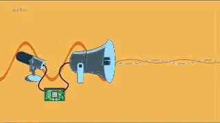 Elektronisches „Noise Cancelling   FUTUREMAG   ARTE