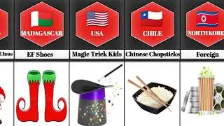 Banned Christmas Gifts From Different Countries Comparison Play Data Comparison