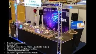 IG Kirmes & Kirmesmodellbau - Die Modellkirmesmacher