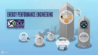 Energy Performance Contracts and ECG Energy Performance Engineering: What, How, and Why
