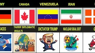 Why Some Countries Hate Donald Trump