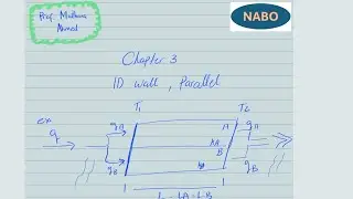 Lecture 8 | Heat transfer in a Composite wall in parallel 