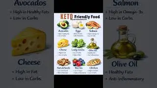 Keto Friendly Foods 🥑🥚 | Best Low Carb Foods for Fast Weight Loss #Shorts