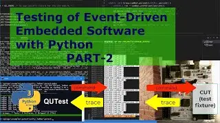 Testing of Event-Driven Embedded Software with Python Part-2