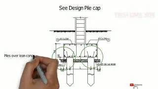Pile Construction Mistakes || Right way || Worng way || Tech civil site