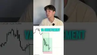 Un Gap en trading🔥🌟 #trading #smc #ict #ucc #crypto #parlonscrypto #scalping #bitcoin in