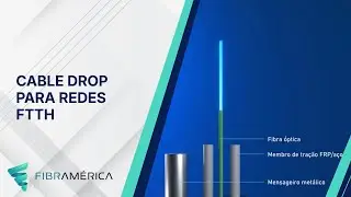 Cable Drop para redes FTTH  |  Fibramerica.com