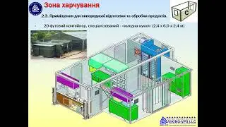Польовий табір для МЧС та ЗСУ на 500 человек В11   rev3