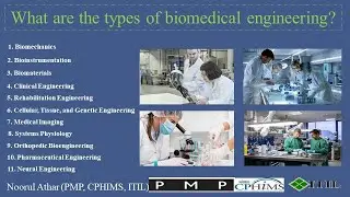 What are the types of biomedical engineering ? | BioMed |