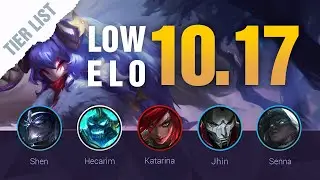 LOW ELO LoL Tier List Patch 10.17 by Mobalytics - League of Legends Season 10