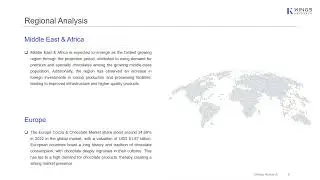Sweet Growth Ahead: Global Cocoa & Chocolate Market Outlook