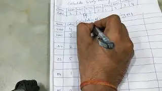 Moving average method, Odd and Even number method,, unit-3