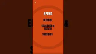 Federal Budget 🤔 #education #english #exam #accounting #olevel #budget #pakistan