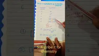 hybridization of coordination compounds