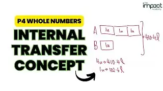 P4 Whole Numbers -  Students Must Know This Concept In Problem Sums | DO IT WITH ME