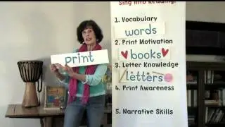 4 print awareness