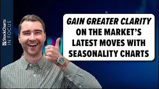 Gain GREATER CLARITY on The Market Moves With Seasonality Charts!