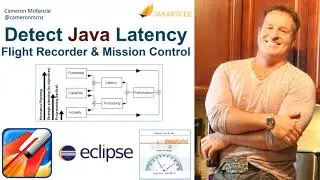 Performance Costs of Synchronized Methods in Java: JDK Mission Control & JVM Flight Recorder Example