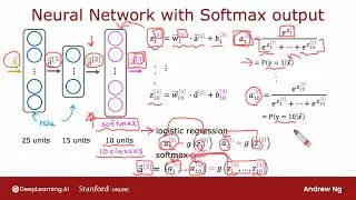 C2W2L08 Neural Network with Softmax output
