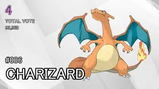 Top 100 ┃ Vote for the most popular Pok&eacute;mon in 2020