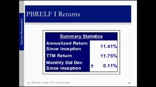 Pyatt Broadmark Real Estate Lending Fund I