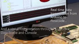 Rapid Prototyping using Flowcode & Eblocks