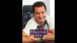 Top 10 most followed Turkish Celebrities on Instagram❤️🇹🇷 part-1 #viral #t&uuml;rkiye #likesharesubscribe