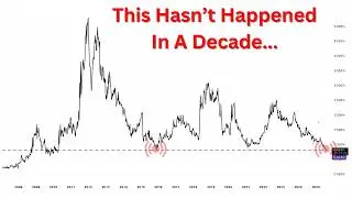 Liquidity Drain and Diverging Breadth Hint at Potential Market Turn