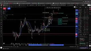 HUT (Hut 8) Stock — Elliott Wave & Fibonacci Analysis: Next Target?