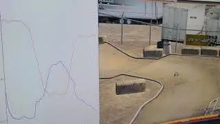 Data Logging a VRC lap of Fear Farm