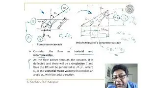 Lecture 12 : Cassade Analysis I