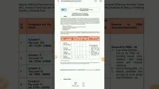NIC Recruitment 2022 Scientific & Technical Post #shorts#