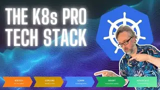 Найдите свой путь к успеху в Kubernetes вместе с @RawkodeAcademy
