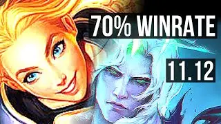 LUX vs VIEGO (MID) | 6/1/12, 70% winrate, 1.4M mastery, Dominating | BR Master | v11.12