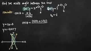 Acute angle between the lines (vectors) (KristaKingMath)