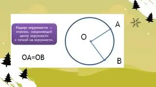 Математика 3 класс. Радиус окружности.