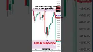 BCR Strategy 16-May-2023 #ytshorts #shorts #viral #priceaction #analysis #trading
